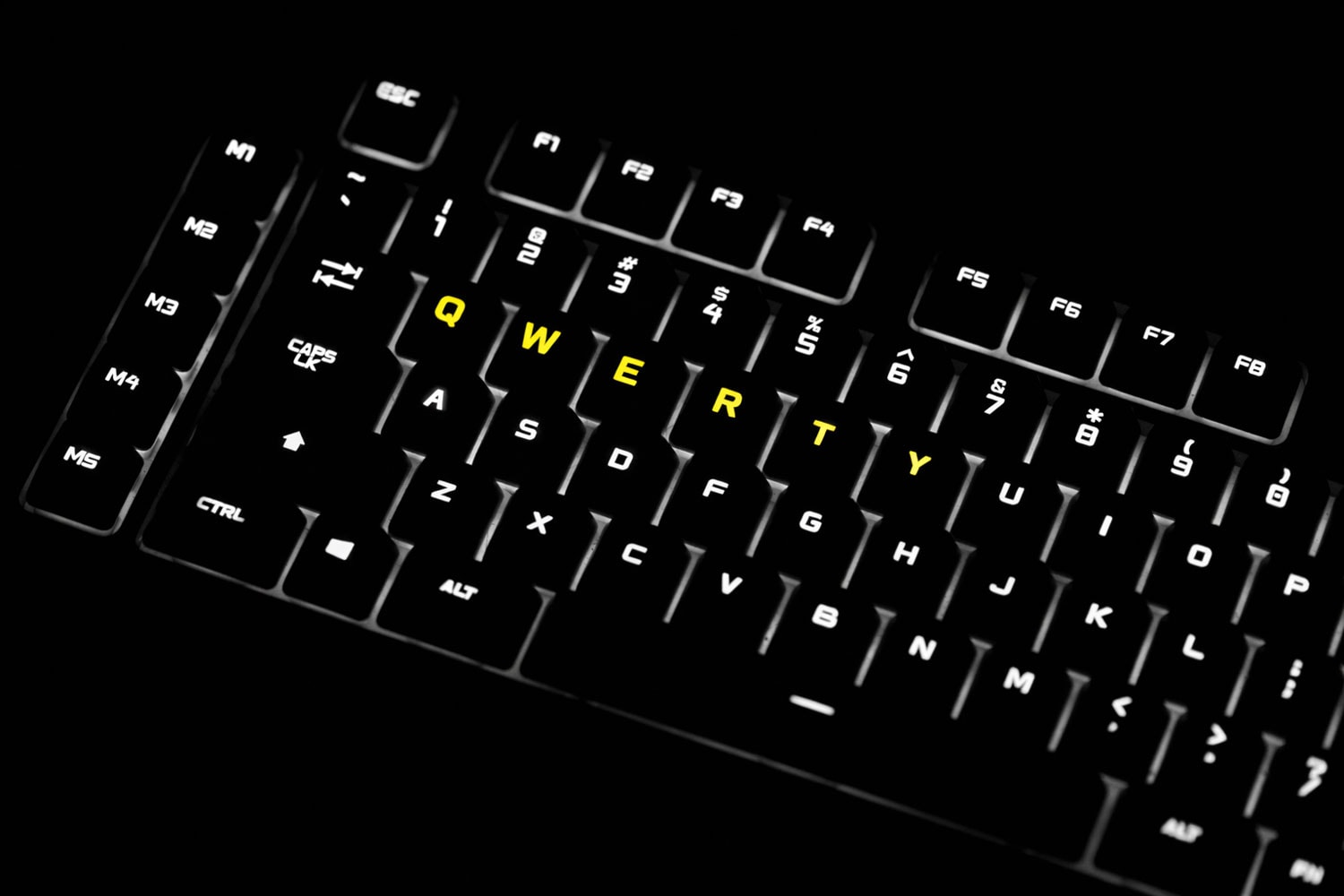Testiera Qwerty