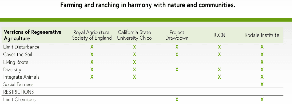 Immagine che contiene testo, schermata, Carattere, numero
Il contenuto generato dall'IA potrebbe non essere corretto.