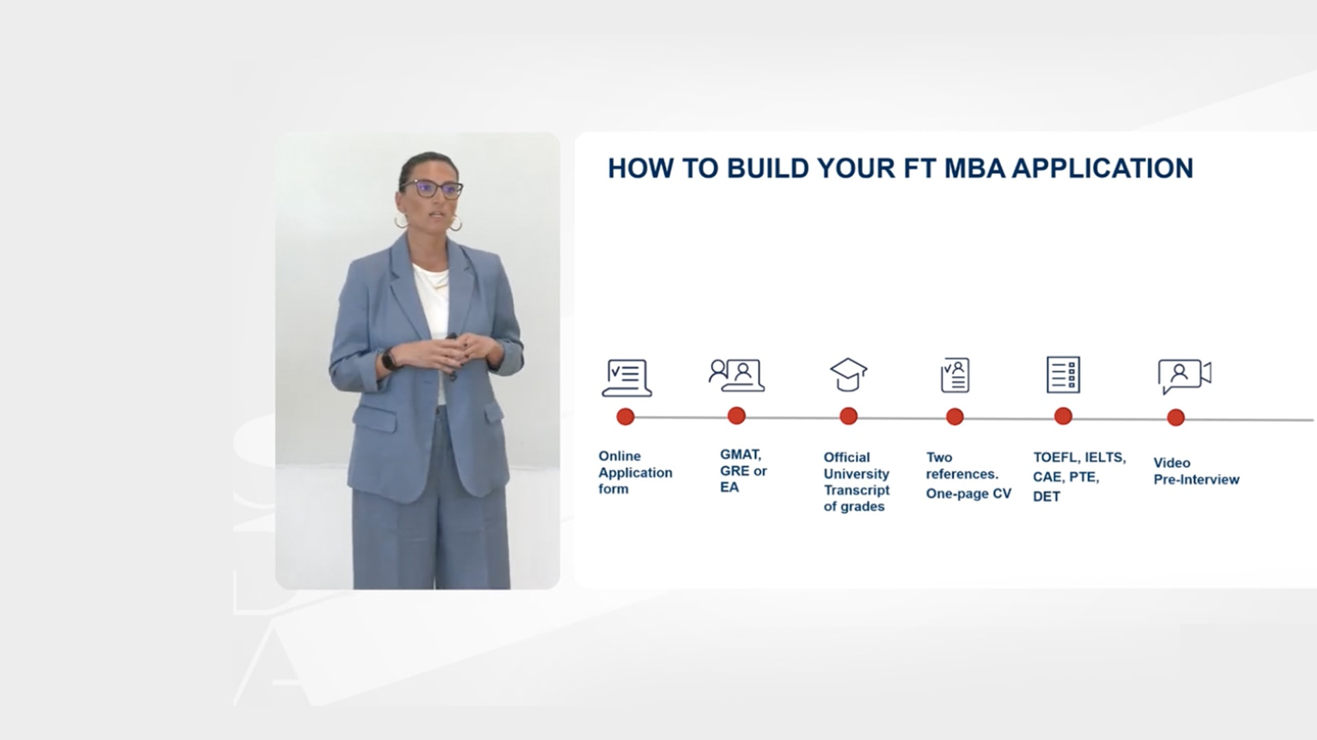 MBA